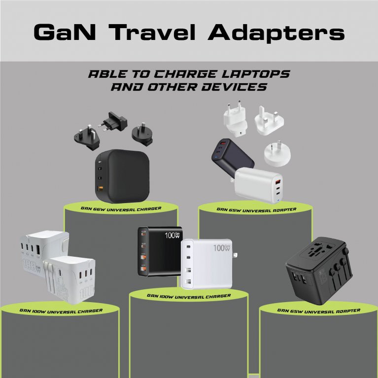 GaN Travel Adapter